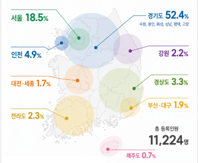제목을 입력하세요 (35)